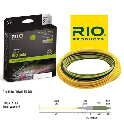 InTouch RIO Gold Fly Line